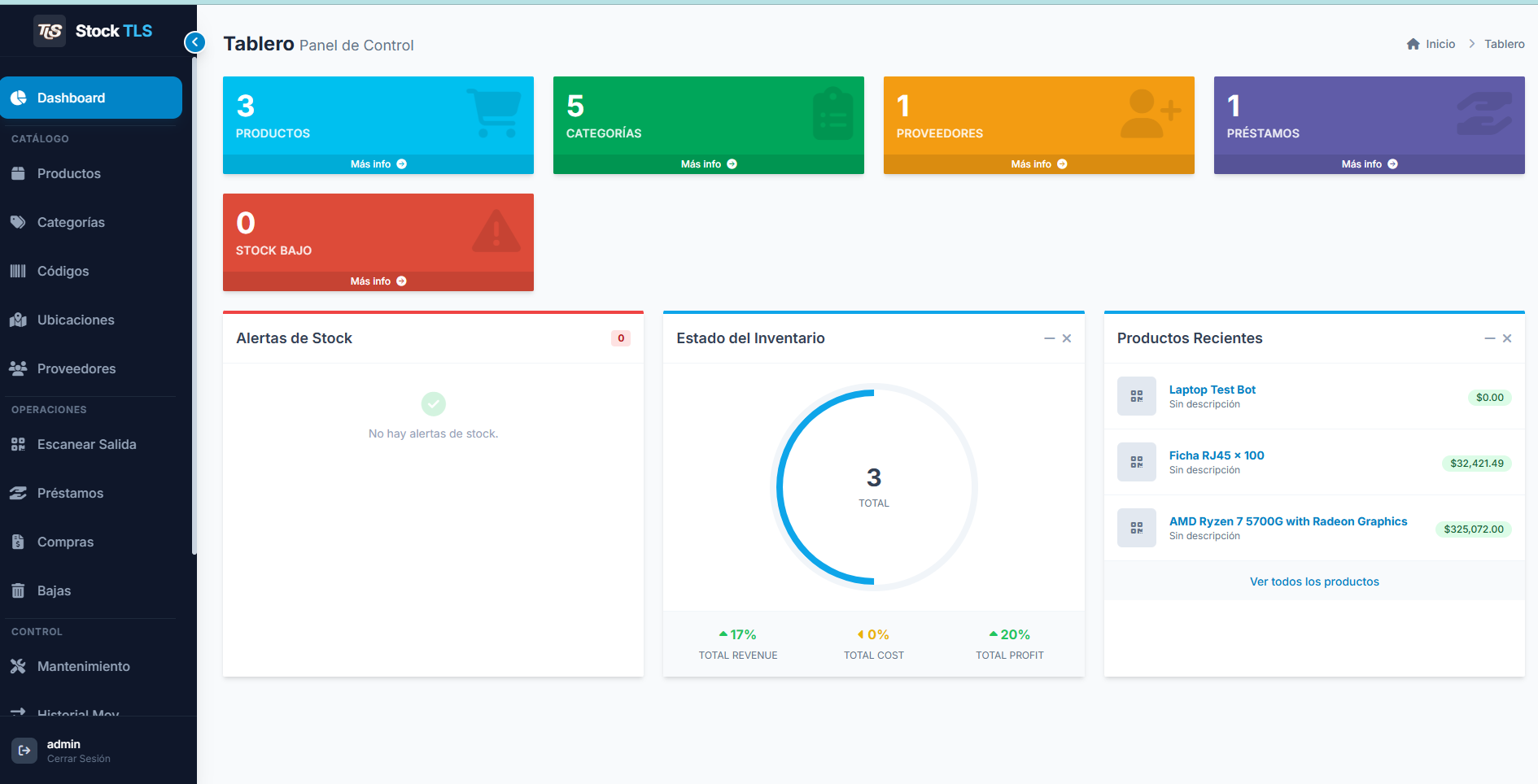 Dashboard de inventario con productos, préstamos y stock bajo